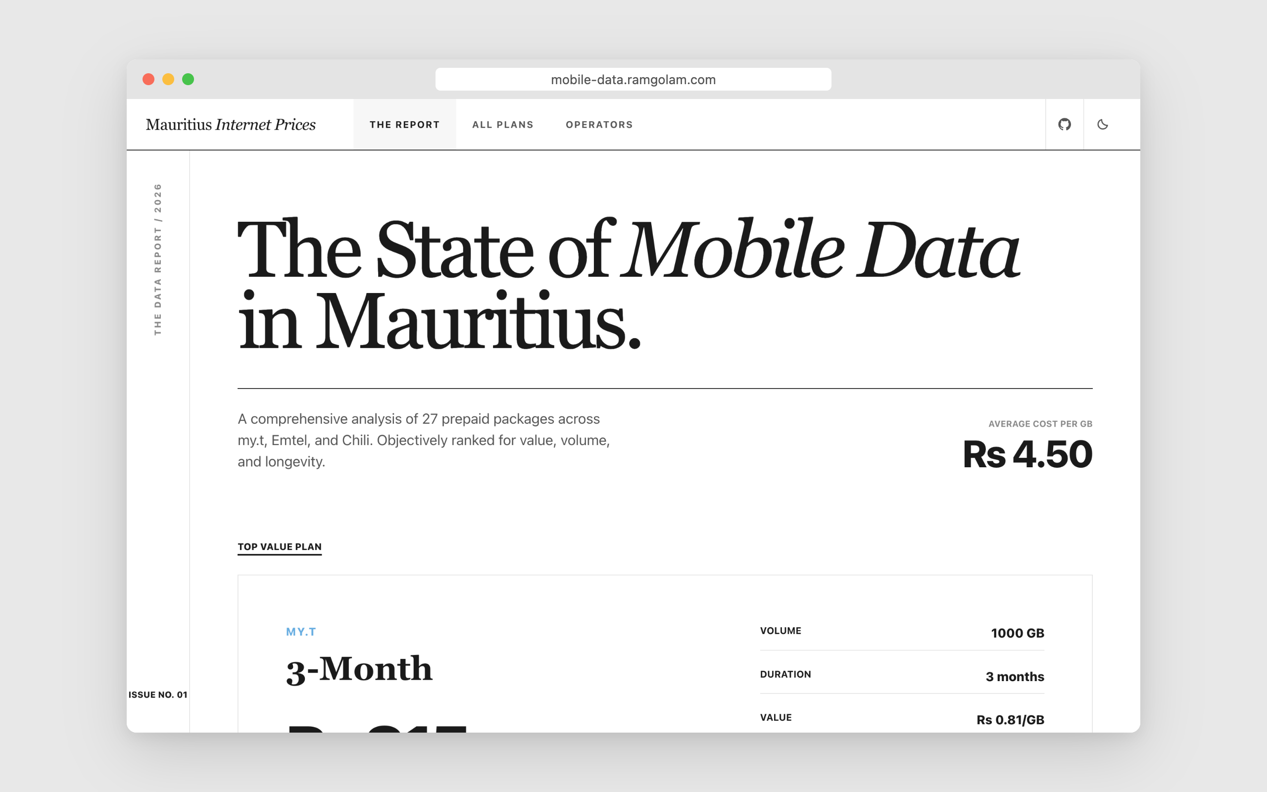 Mauritius Internet Prices